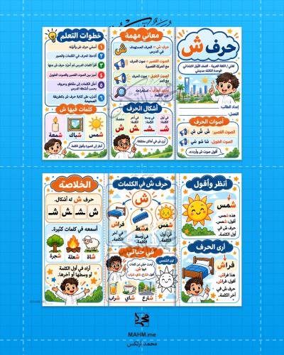 مطوية درس حرف ش - لغتي - الصف الأول الابتدائي - بن...