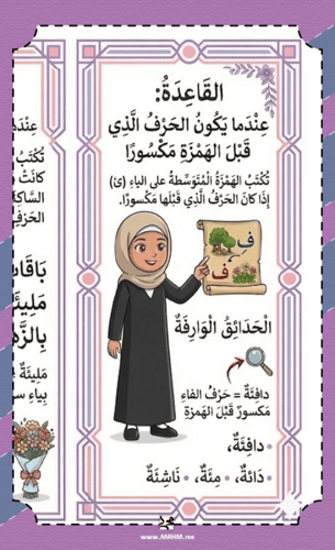 مطوية "الهمزة المتوسطة على الياء" لأميرات لغتي.. ا...