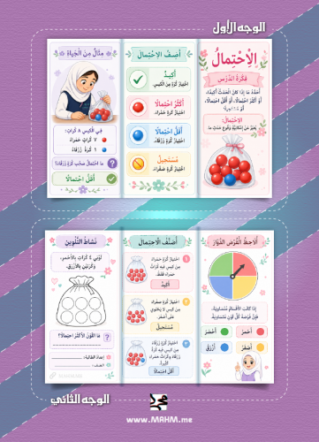 مطوية تعليمية جاهزة لدرس الاحتمال في الرياضيات للص...