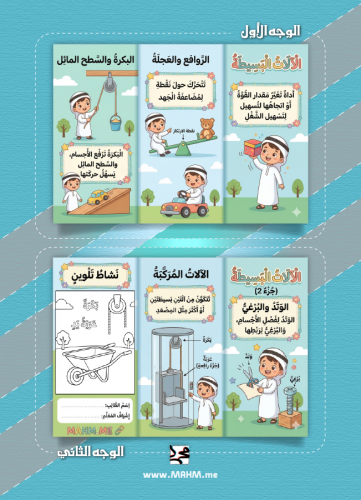 مطوية ونشاط "الآلات البسيطة" – جاهزة للطباعة، وتسه...