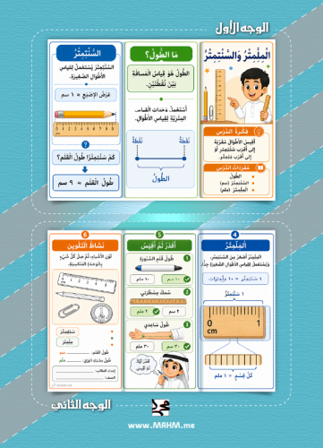 مطوية + ورقة عمل تفاعلية لدرس المليمتر والسنتيمتر...
