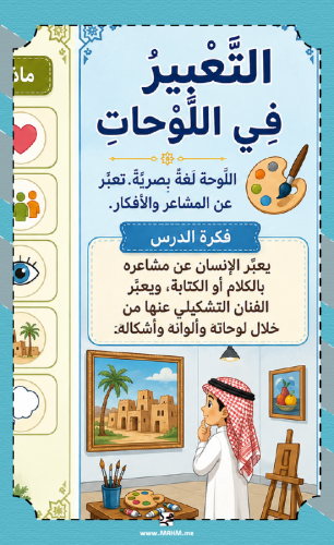 مطوية التعبير في اللوحات تربية فنية للصف السادس ال...