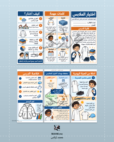 مطوية درس اختيار الملابس للصف السادس بنين جاهزة لل...