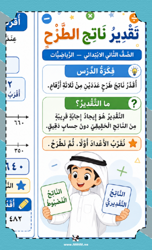مطوية تقدير ناتج الطرح مع ورقة عمل تفاعلية للصف ال...