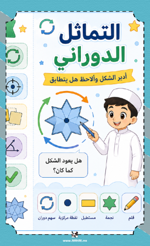 مطوية "وحدات الطول المترية" المميّزة – لأبطال الصف...