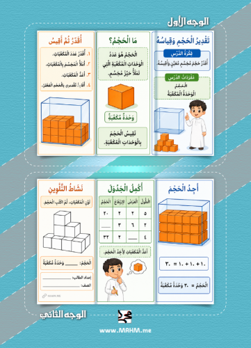 مطوية + ورقة عمل تفاعلية لدرس تقدير الحجم وقياسه ل...