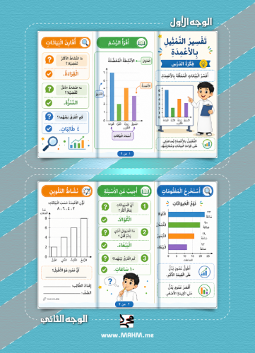 مطوية تعليمية جاهزة لدرس تفسير التمثيل بالأعمدة لل...
