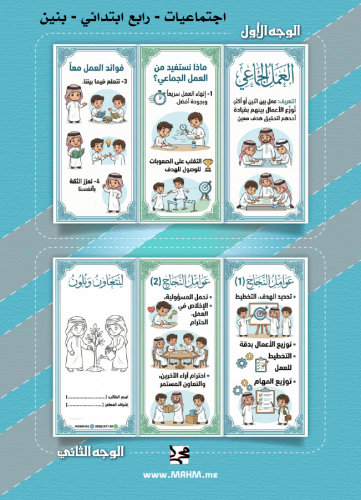 مطوية "قوة الفريق" للعمل الجماعي – دليلك الشامل لل...