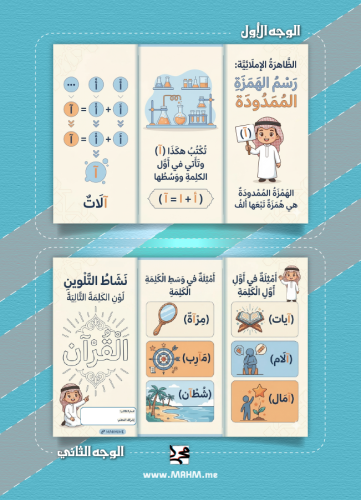 مطوية "رسم الهمزة الممدودة" لأبطالنا.. السر لإتقان...