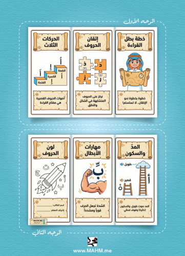 مطوية تأسيس لغتي صف أول ابتدائي – رحلة القراءة وال...