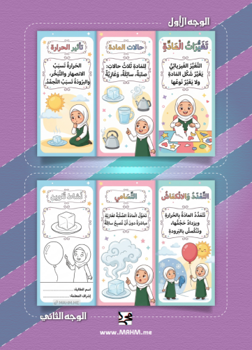 مطوية ونشاط "تغيرات المادة وتحولاتها" – جاهزة للطب...