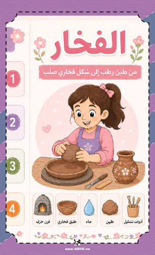 مطوية "الفخار".. رحلة إبداعية من الطين إلى التحفة...