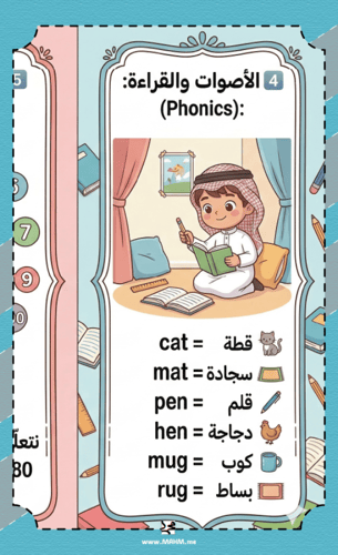 مطوية "أشيائي الجميلة - My Things" لطلاب ثاني ابتد...