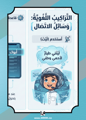 مطوية "عالم الاتصال" المهارية – تراكيب لغوية وإبدا...