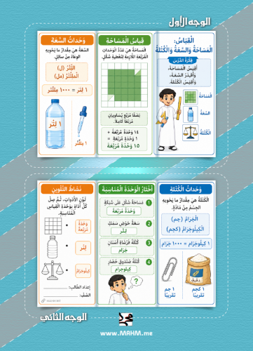 مطوية + ورقة عمل تفاعلية لدرس قياس المساحة والسعة...