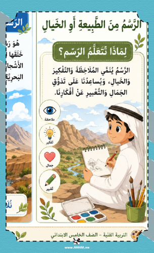 مطوية تربية فنية عن الرسم من الطبيعة أو الخيال للص...