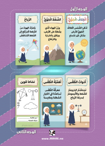 مطوية ونشاط "الغلاف الجوي" – جاهزة للطباعة، وتسهل...