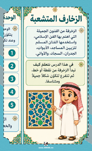 مطوية جاهزة للطباعة لدرس الزخارف المتشعبة للصف الس...