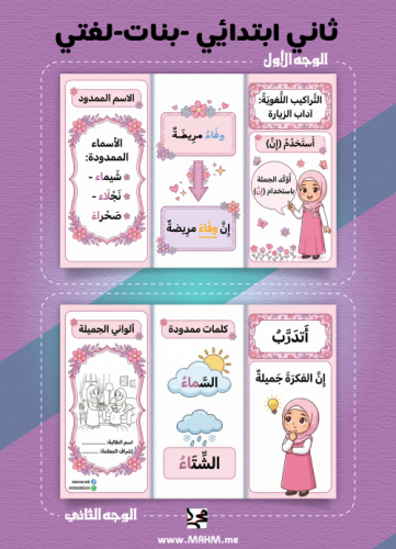 مطوية التراكيب اللغوية المبدعة - نسخة البنات (درس...