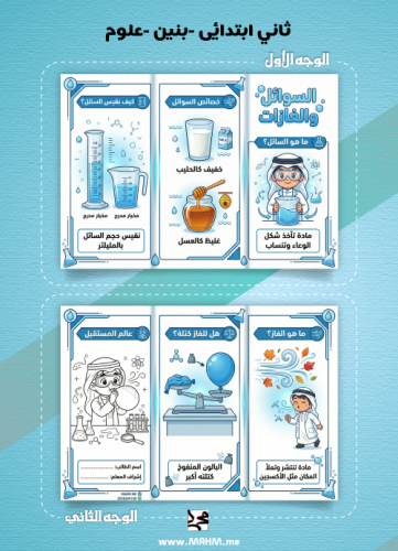 "مختبرنا الصغير".. اكتشف أسرار السوائل والغازات مع...