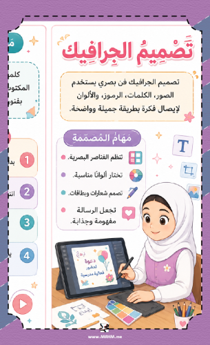 ارسمي ملامح إبداعك! مطوية "تصميم الجرافيك" لجميلات...
