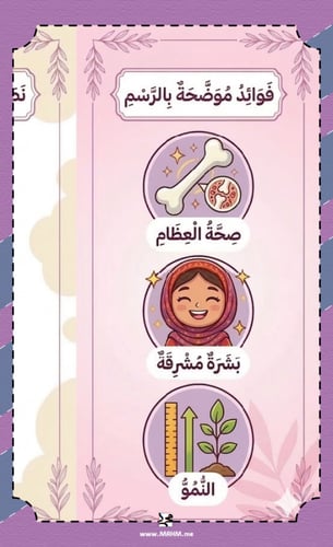 مطوية الحليب" – رفيقة صغيراتنا نحو نمو صحي وبشرة م...