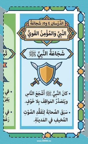 مطوية ونشاط "شجاعة النبي والمؤمن القوي" – جاهزة لل...