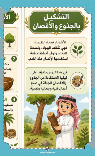 مطوية التشكيل بالجذوع والأغصان للصف السادس بنين جا...