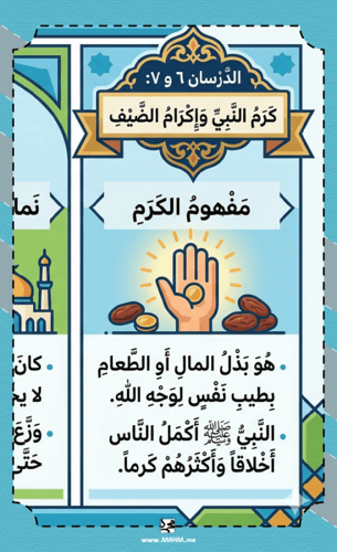 مطوية ونشاط "كرم النبي وإكرام الضيف" – جاهزة للطبا...