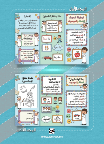 مطوية الصفة والموصوف التفاعلية أسهل طريقة لتبسيط ا...