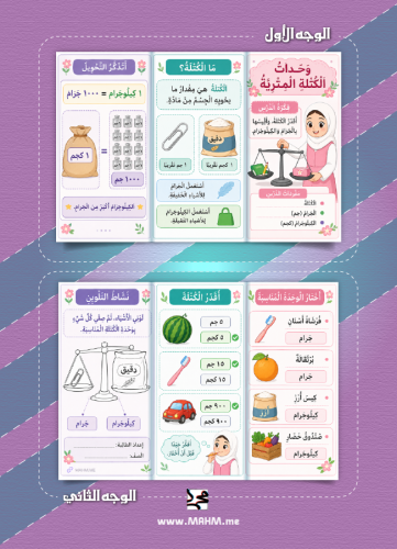 مطوية + ورقة عمل تفاعلية لدرس وحدات الكتلة المترية...
