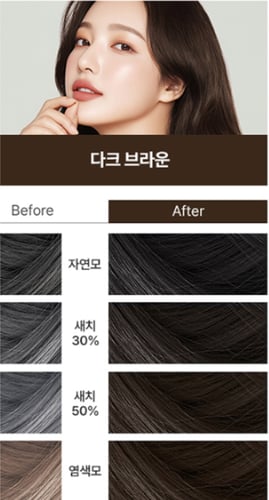 شامبو صبغة علاجية للشعر وتغطية الشيب في 5 دقائق (٤...