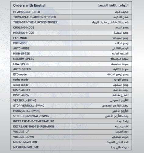 جنرال سوبريم مكيف اسبليت وييف، تحكم صوتي مباشر بال...