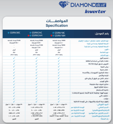 جنرال سوبريم مكيف سبليت دايموند بلو انفيرتر 22,000...