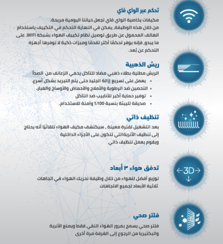 جنرال سوبريم مكيف اسبليت وييف، تحكم صوتي مباشر بال...