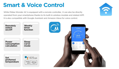 ميديا - مكيف شباك آنفيرتر 18 وحدة بارد ( روتري ) و...