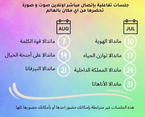 مفتاح العوالم الداخلية (الماندالا)