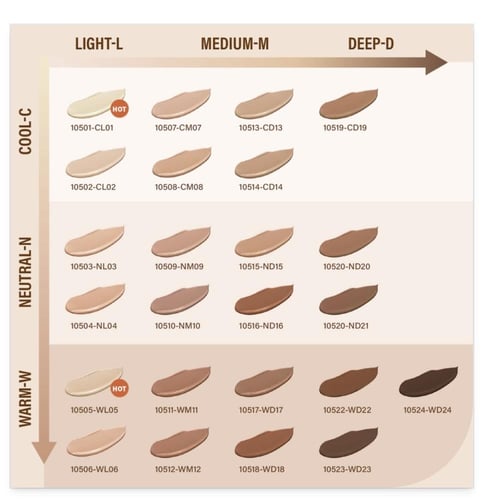 كريم اساس 10519