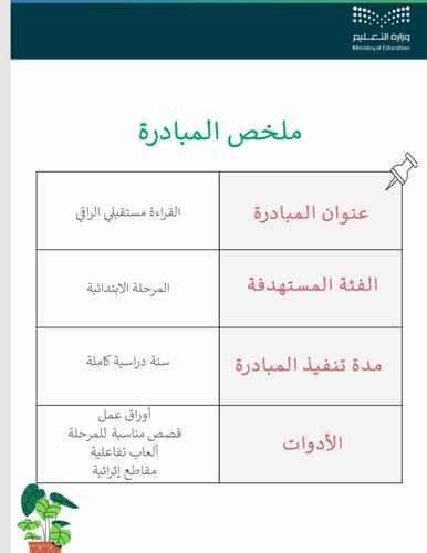 مبادرة قراءتي مستقبلي الراقي