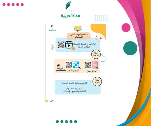 ملف تفاعلي للخطط العلاجية والإثرائية ثالث ابتدائي