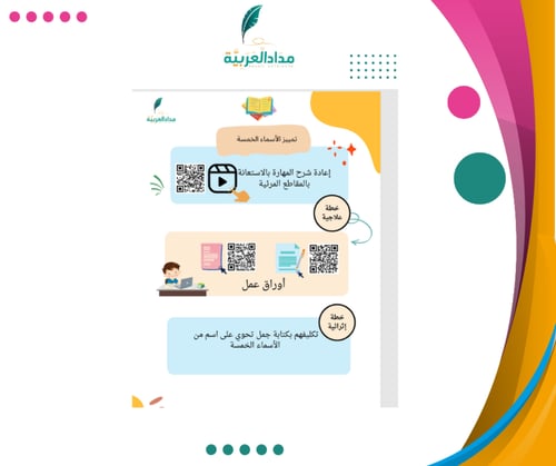 ملف تفاعلي للخطط العلاجية والإثرائية ثالث ابتدائي