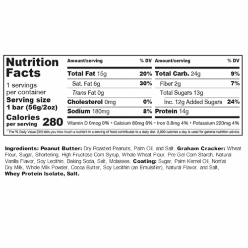 Muscle Sandmwitch مصل ساندويتش