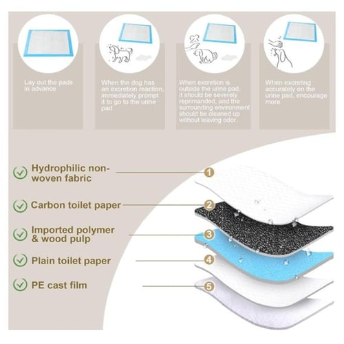 وسائد تواليت للكلاب مانعة للتسرب وسريعة الجفاف 40...