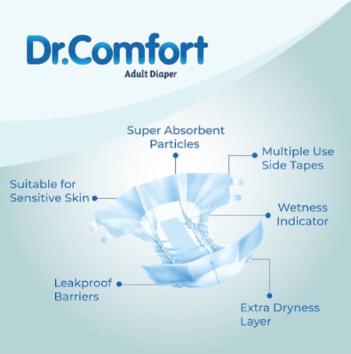 حفاضات الدكتور كومفورت للكبار لاصق Dr.Comfort