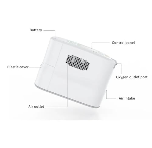 جهاز مولد اكسجين محمول KINGON P2