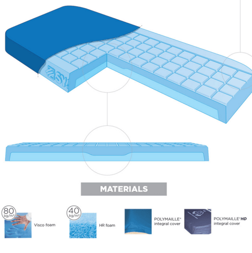 مرتبة طبية فرنسية ميموري فوم للحماية من التقرحات ا...