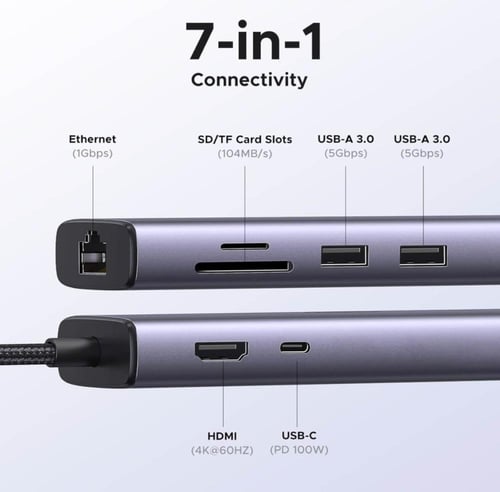 يوجرين موزع 7 في 1 USB C. ugreen 7-in-1 usb c hub...