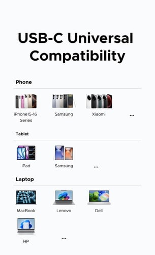 Ugreen MagFlow المحول المغناطيسي المحمول لقراءة بط...