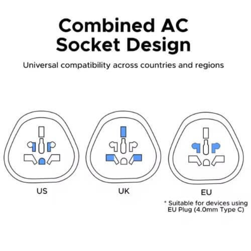 فيش سفر UGREEN محول أوروبي (EU Plug) | محول 2300 و...
