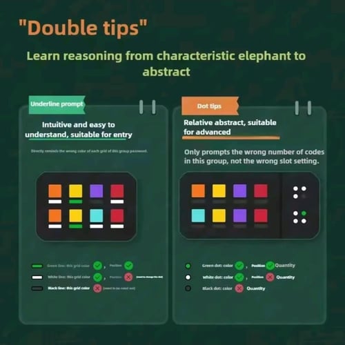 لعبة Giiker Super Decoder - جهاز كسر كلمات المرور...